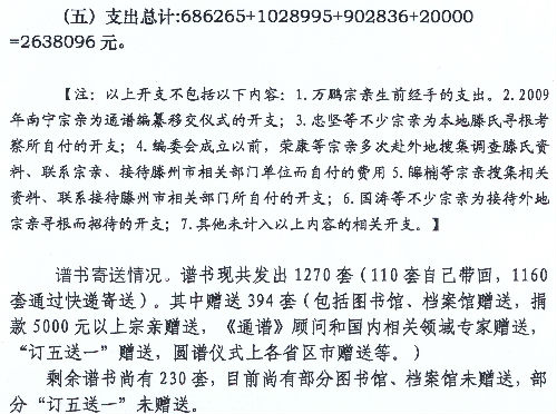 收入证明_工程收入审核报告